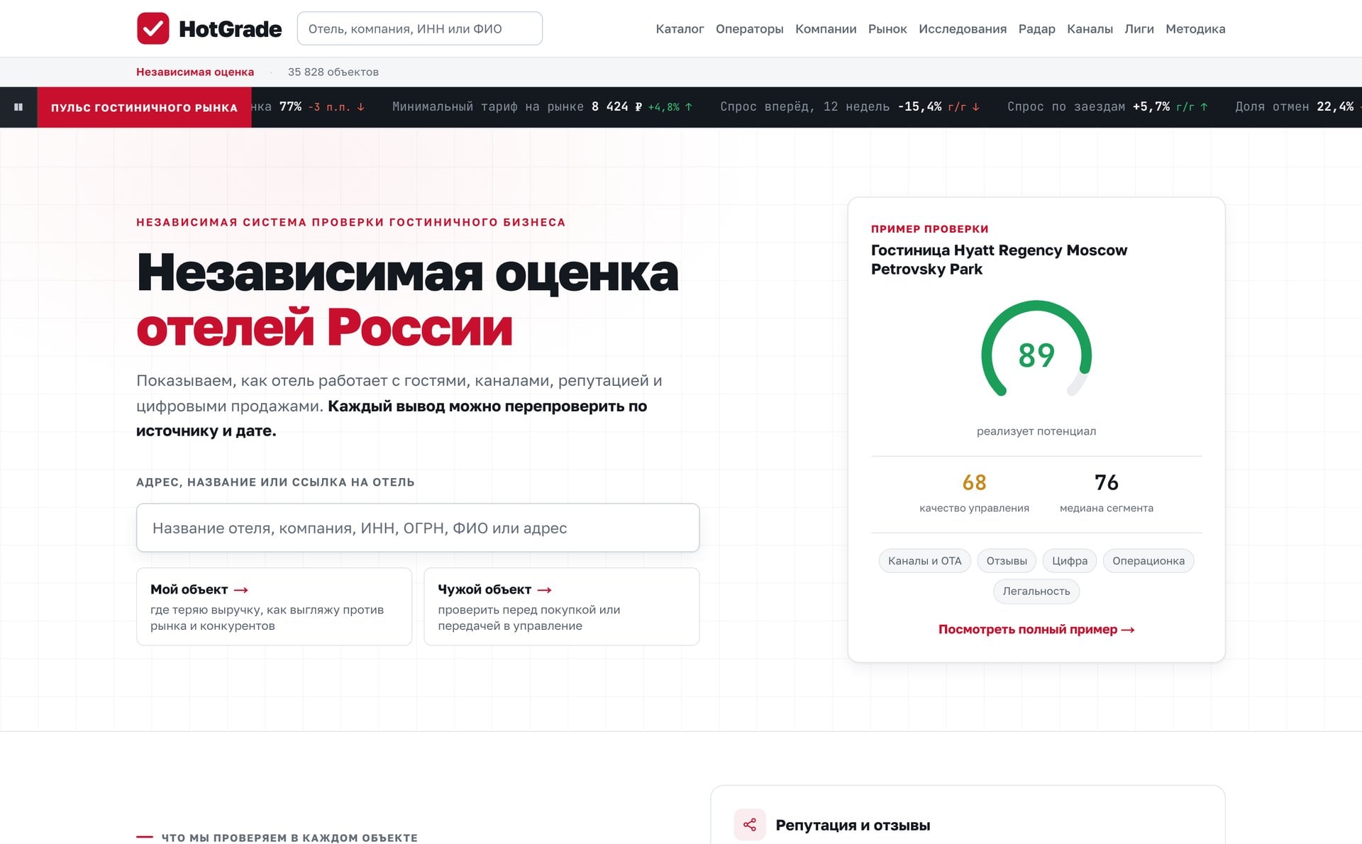 HotGrade - независимая оценка отелей России: пульс рынка и пример проверки